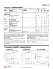 LTC2946CMS#TRPBF datasheet.datasheet_page 5