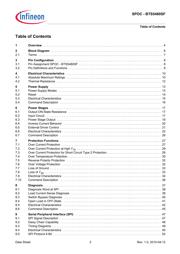 BTS5480SF datasheet.datasheet_page 2