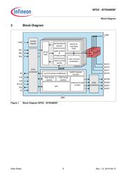 BTS5480SF datasheet.datasheet_page 6