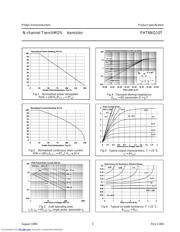 PHT6NQ10T/T3 datasheet.datasheet_page 3