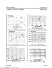 PHT6NQ10T/T3 datasheet.datasheet_page 4