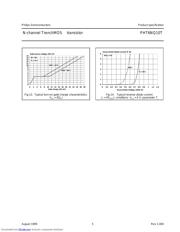 PHT6NQ10T/T3 datasheet.datasheet_page 5