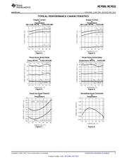 MCP809M3-2.93/NOPB datasheet.datasheet_page 5