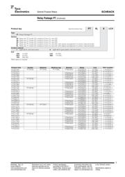 PTML0730 datasheet.datasheet_page 3