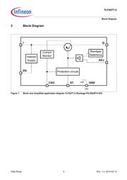 TLF42772ELXUMA2 datasheet.datasheet_page 4