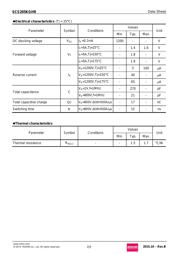 SCS205KGHR 数据规格书 2