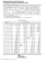 SN74LS292N datasheet.datasheet_page 6