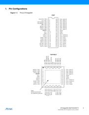 ATMEGA32A-MNR datasheet.datasheet_page 2
