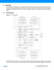 ATMEGA32A-MNR datasheet.datasheet_page 3