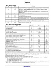 NCP45560IMNTWG-H datasheet.datasheet_page 2