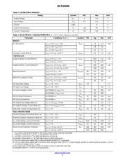 NCP45560IMNTWG-H datasheet.datasheet_page 3