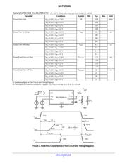 NCP45560IMNTWG-H datasheet.datasheet_page 4
