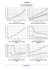 NCP45560IMNTWG-H datasheet.datasheet_page 5