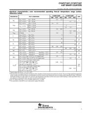 CY74FCT163CTQCT datasheet.datasheet_page 5