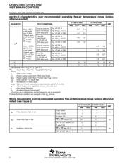 CY74FCT163CTQCT datasheet.datasheet_page 6