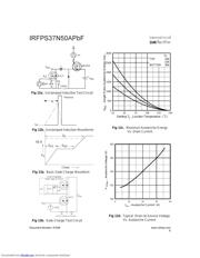 IRFPS37N50APBF 数据规格书 6