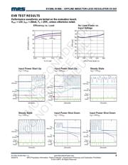 EV100L-N-00A datasheet.datasheet_page 4