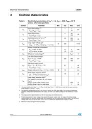 LM2901QDRQ1 datasheet.datasheet_page 4