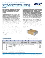 C1812W104KDRAC7533 datasheet.datasheet_page 1