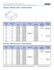 C1812W104KDRAC7533 datasheet.datasheet_page 5