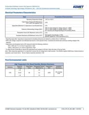 C1812W104KDRAC7533 datasheet.datasheet_page 6