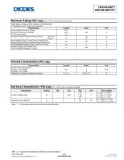 SBR20A100CTFP 数据规格书 2