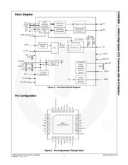FUSB2805MLX 数据规格书 2