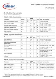 IPA80R1K0CE datasheet.datasheet_page 6