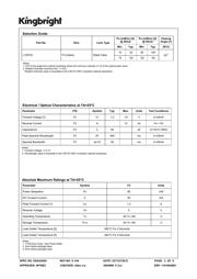 L-53P3C datasheet.datasheet_page 2