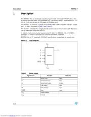 M95M01-RMN6G datasheet.datasheet_page 6