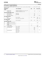 UCD74106RGMT datasheet.datasheet_page 4