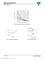 IRF9510SPBF datasheet.datasheet_page 6