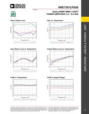 HMC7357LP5GE datasheet.datasheet_page 3