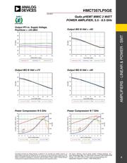 HMC7357LP5GE datasheet.datasheet_page 5