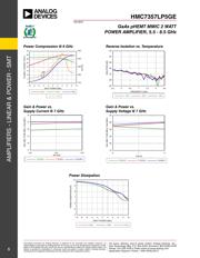 HMC7357LP5GE datasheet.datasheet_page 6