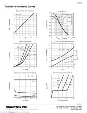 LND150N8 datasheet.datasheet_page 4