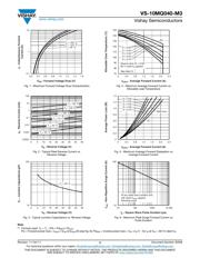 VS-10MQ040-M3/5AT datasheet.datasheet_page 3