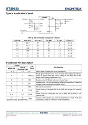RT8068AZQW 数据规格书 2