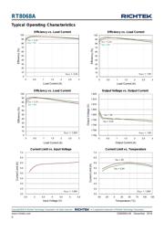 RT8068AZQW 数据规格书 6