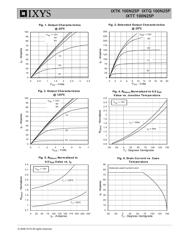 IXTQ100N25P datasheet.datasheet_page 3