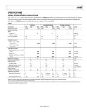 AD586LRZ-REEL datasheet.datasheet_page 4