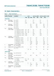 74AHCT2G08DP datasheet.datasheet_page 6