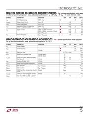 LTC1860CS8 datasheet.datasheet_page 5