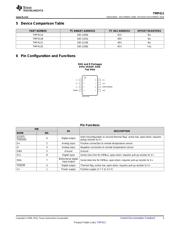 TMP411ADGKR datasheet.datasheet_page 3