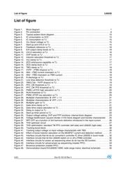 L6563S datasheet.datasheet_page 4