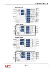 SI5351B-B02073-GMR datasheet.datasheet_page 3