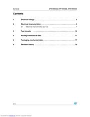 STB10NK60ZT4 datasheet.datasheet_page 2