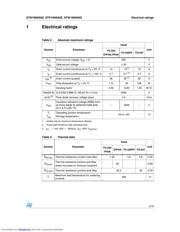 STB10NK60ZT4 datasheet.datasheet_page 3