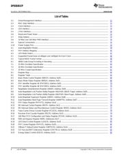 DP83848MPHPEP datasheet.datasheet_page 6