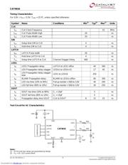 CAT4016 datasheet.datasheet_page 4